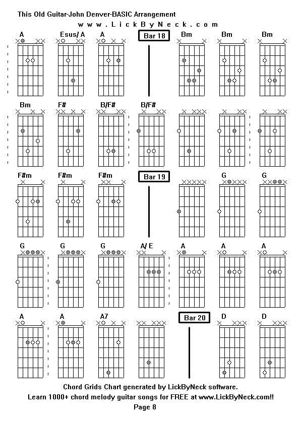 Chord Grids Chart of chord melody fingerstyle guitar song-This Old Guitar-John Denver-BASIC Arrangement,generated by LickByNeck software.